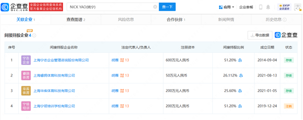 專家稱年輕時不應(yīng)為錢選擇工作 網(wǎng)友扒出其有5家公司