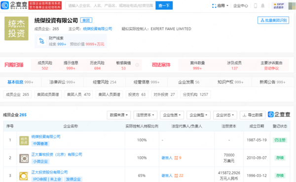 馬云一個(gè)月兩次見(jiàn)泰國(guó)首富 起底正大集團(tuán)國(guó)內(nèi)投資版圖