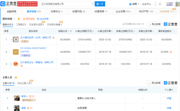 馬云一個(gè)月兩次見(jiàn)泰國(guó)首富 起底正大集團(tuán)國(guó)內(nèi)投資版圖
