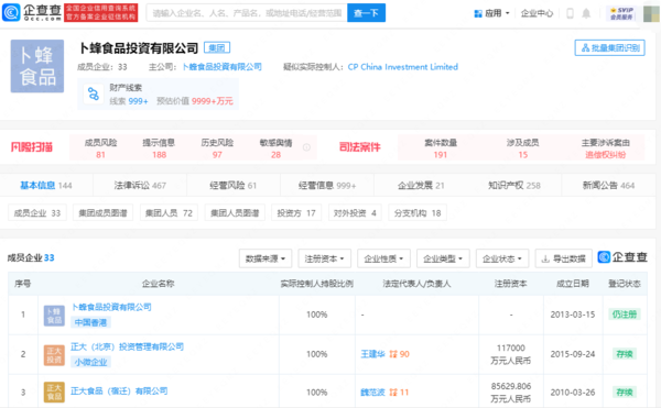 馬云一個(gè)月兩次見(jiàn)泰國(guó)首富 起底正大集團(tuán)國(guó)內(nèi)投資版圖