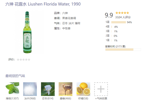 法國調(diào)香師夸國產(chǎn)花露水清新還美麗 要賣450元 網(wǎng)友：六神YYDS