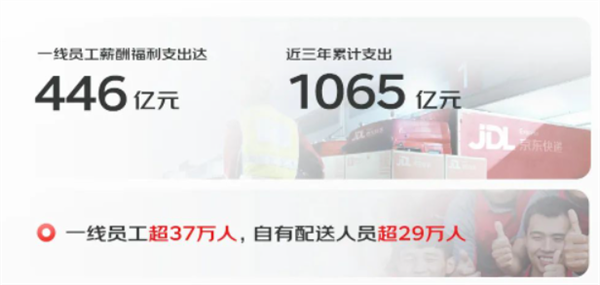全年盈利,！京東物流2022年營收1374億：一線員工薪酬支出446億