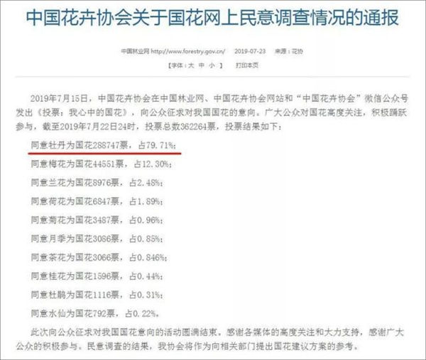 新老代表接力提建議將牡丹定為國花：100多個國家都有國花了