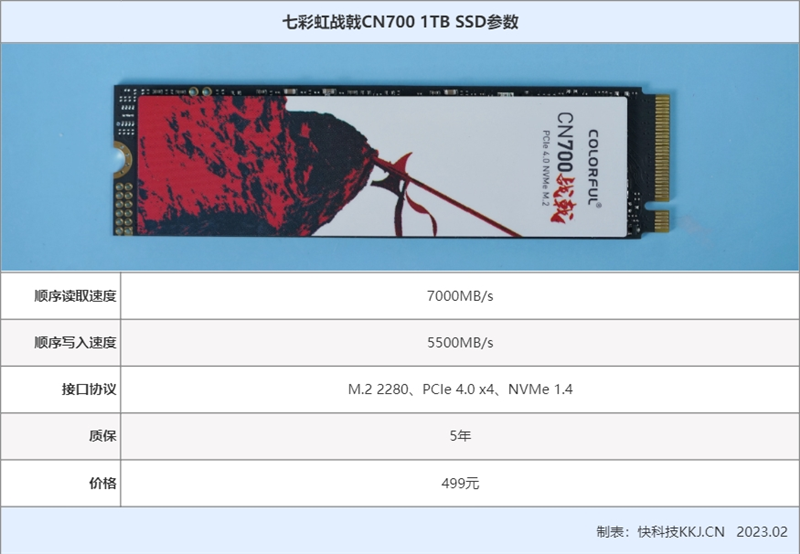 七彩虹戰(zhàn)戟CN700 1TB SSD評(píng)測(cè)：國(guó)產(chǎn)方案7.1GB/s讀取、499元最香