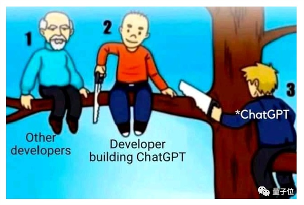 搜索引擎壓力山大,！ChatGPT訪問量創(chuàng)新高：面前只剩三家