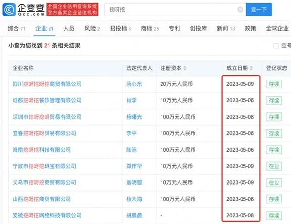 多家挖呀挖公司注冊成立：涉及零售業(yè),、服務(wù)業(yè)